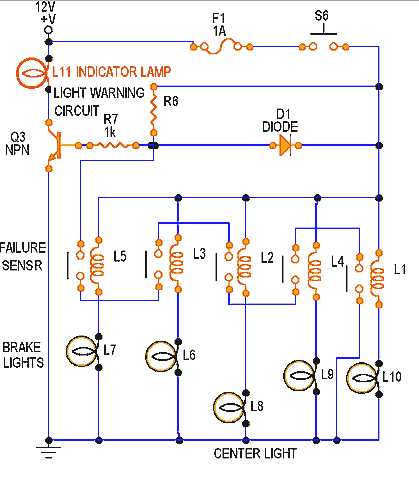 2000 Honda accord brake light failure sensor #3